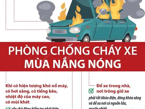 Phòng chống cháy ôtô, xe máy trong mùa nắng nóng