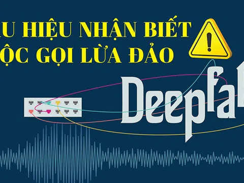 Nhận diện cuộc gọi lừa đảo 'Deepfake'