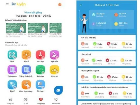 7 ứng dụng nổi bật của AI trong giáo dục