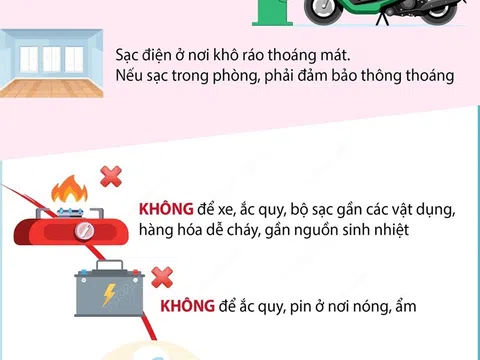 Kỹ năng phòng, chống cháy, nổ khi sạc xe điện