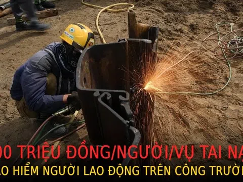 Nhà thầu xây dựng phải mua bảo hiểm bắt buộc cho người lao động, bồi thường tối đa 100 triệu đồng/người/vụ