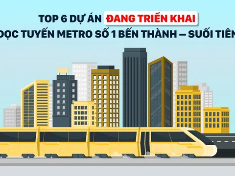 Top 6 dự án đang triển khai dọc tuyến Metro số 1 Bến Thành – Suối Tiên