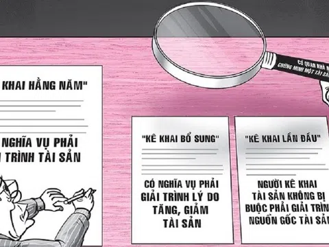 Các giải pháp nâng cao hiệu quả kiểm soát tài sản và thu nhập của người có chức vụ, quyền hạn ở Việt Nam hiện nay