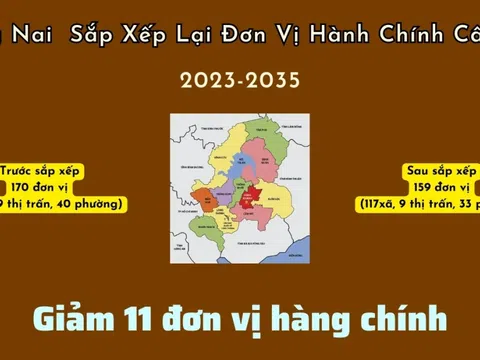 Các xã phường nào tại Đồng Nai sẽ bị sáp nhập?