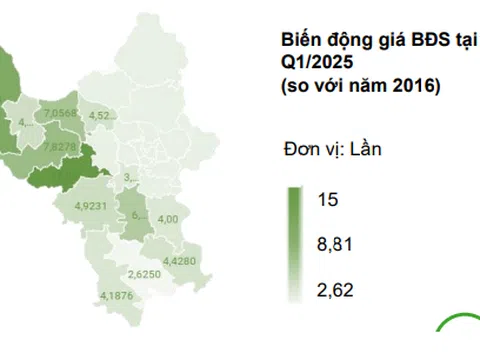 Mở rộng địa giới Hà Nội năm 2008: Bài học để phát triển