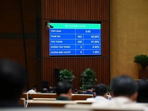 Ngân hàng được quyền thu giữ tài sản đảm bảo khi xử lý nợ xấu