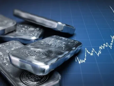 Giá bạc phục hồi nhẹ, tín hiệu bắt đáy xuất hiện nhưng vẫn rủi ro