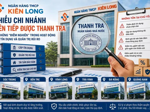 Lộ những "điểm nghẽn" trong hoạt động cấp tín dụng và quản trị rủi ro tại Ngân hàng Kiên Long