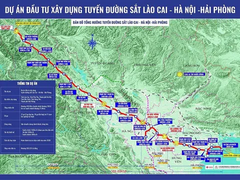 Bộ trưởng Xây dựng nêu lý do đường sắt Lào Cai - Hà Nội - Hải Phòng tăng vốn 86.000 tỷ đồng