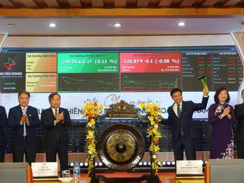 Khai trương phiên giao dịch chứng khoán đầu năm 2026: Quyết tâm nâng hạng thị trường, tạo động lực tăng trưởng bền vững