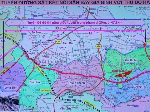 Làm đường nối sân bay Gia Bình với Thủ đô Hà Nội (đoạn qua Bắc Ninh) theo hình thức xây dựng khẩn cấp