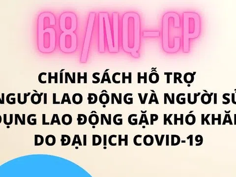  4.360 tỷ đồng đã được chi trả theo Nghị quyết 68