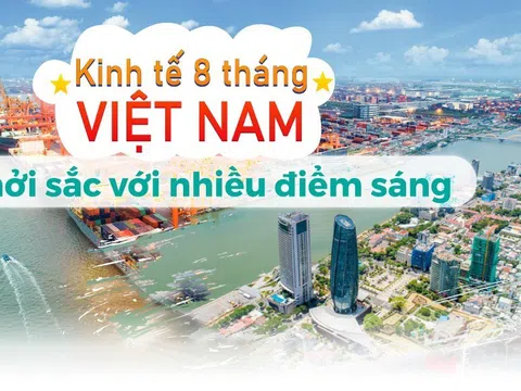 Bức tranh kinh tế Việt Nam 8 tháng: Khởi sắc với nhiều điểm sáng