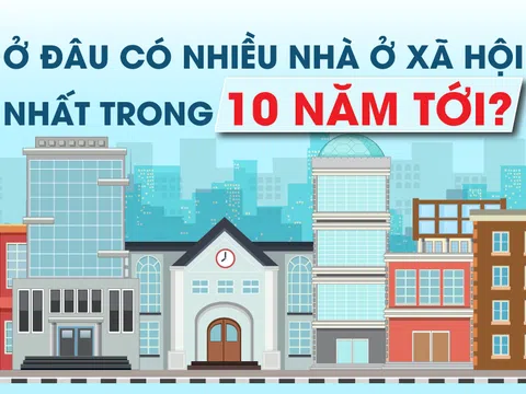 Ở đâu có nhiều nhà ở xã hội nhất trong 10 năm tới?