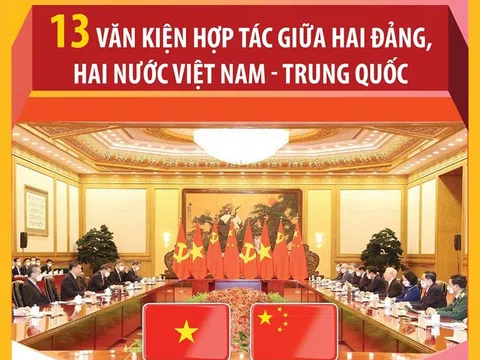 13 văn kiện hợp tác giữa hai Đảng, hai nước Việt Nam-Trung Quốc