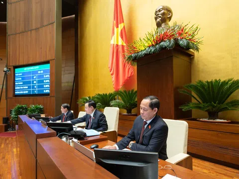 Quốc hội biểu quyết thông qua Nghị quyết về Kế hoạch phát triển kinh tế - xã hội năm 2023