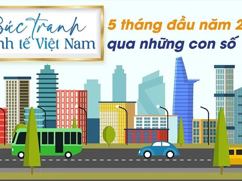 Bức tranh kinh tế Việt Nam 5 tháng đầu năm 2023 qua những con số