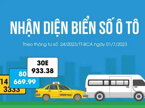 Infographics: Nhận diện biển số ô tô theo quy định mới nhất