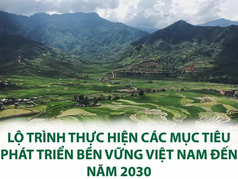 INFOGRAPHIC: Lộ trình thực hiện các mục tiêu phát triển bền vững Việt Nam đến năm 2030