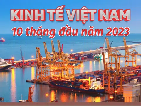 Kinh tế Việt Nam 10 tháng đầu năm 2023 qua những con số