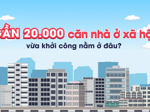 Gần 20.000 căn nhà ở xã hội, nhà ở công nhân khởi công nằm ở đâu?