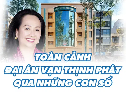 Toàn cảnh đại án Vạn Thịnh Phát qua những con số