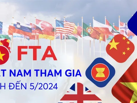 Infographics: Tổng hợp các FTA của Việt Nam tính đến tháng 05/2024