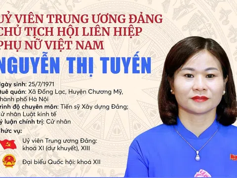 Tân Chủ tịch Hội Liên hiệp Phụ nữ Việt Nam Nguyễn Thị Tuyến