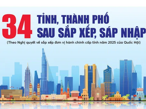34 tỉnh, thành phố trên toàn quốc