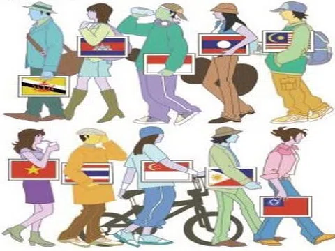 Cơ hội và thách thức trong tiến trình phát triển bền vững