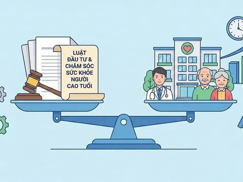 Đánh giá và khuyến nghị nhằm thúc đẩy thị trường dịch vụ trong bối cảnh già hóa dân số