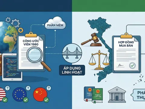 Kinh nghiệm thế giới và một số hàm ý pháp lý cho Việt Nam