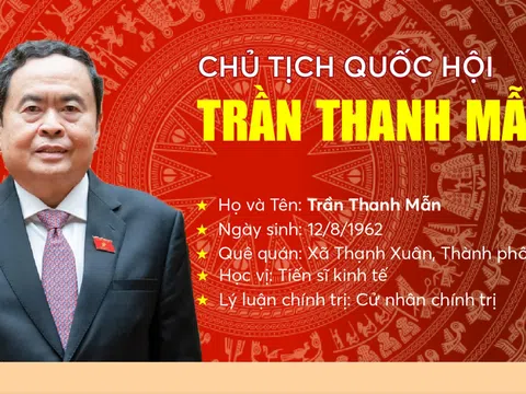 Tiểu sử tóm tắt của Chủ tịch Quốc hội Trần Thanh Mẫn
