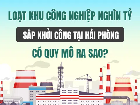Loạt khu công nghiệp nghìn tỷ sắp khởi công tại Hải Phòng có quy mô ra sao?