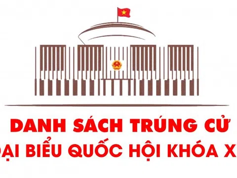 Công bố danh sách 499 Đại biểu Quốc hội khóa XV