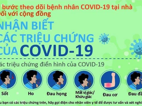 Infographic: Tổ chức Y tế thế giới tại Việt Nam khuyến cáo "5 bước theo dõi bệnh nhân Covid-19 tại nhà"