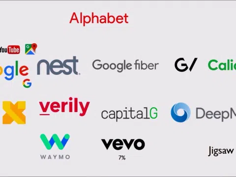 Công ty mẹ của Google báo lãi kỷ lục nhờ quảng cáo trực tuyến