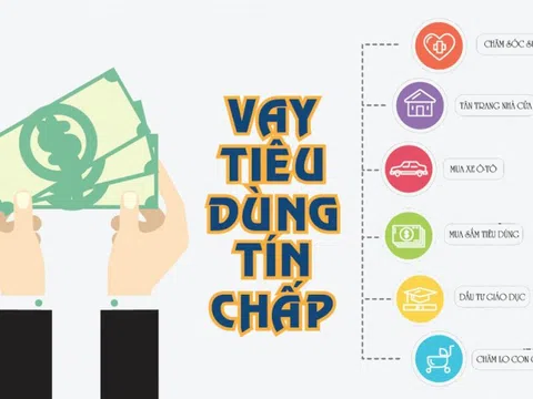 Sập bẫy vay tiêu dùng trong mùa dịch