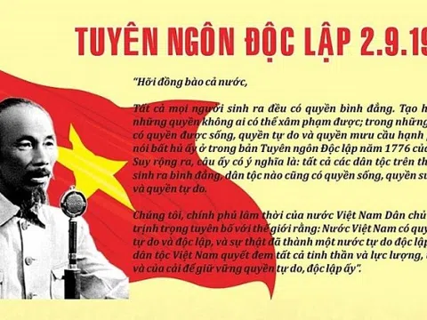 TUYÊN NGÔN ĐỘC LẬP 1945 - GIÁ TRỊ LỊCH SỬ VÀ HIỆN THỰC